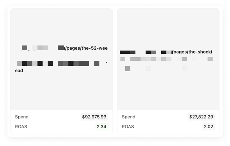 Two landing pages showing 92,975 spend at 2.34 ROAS and 27,822 spend at 2.02 ROAS