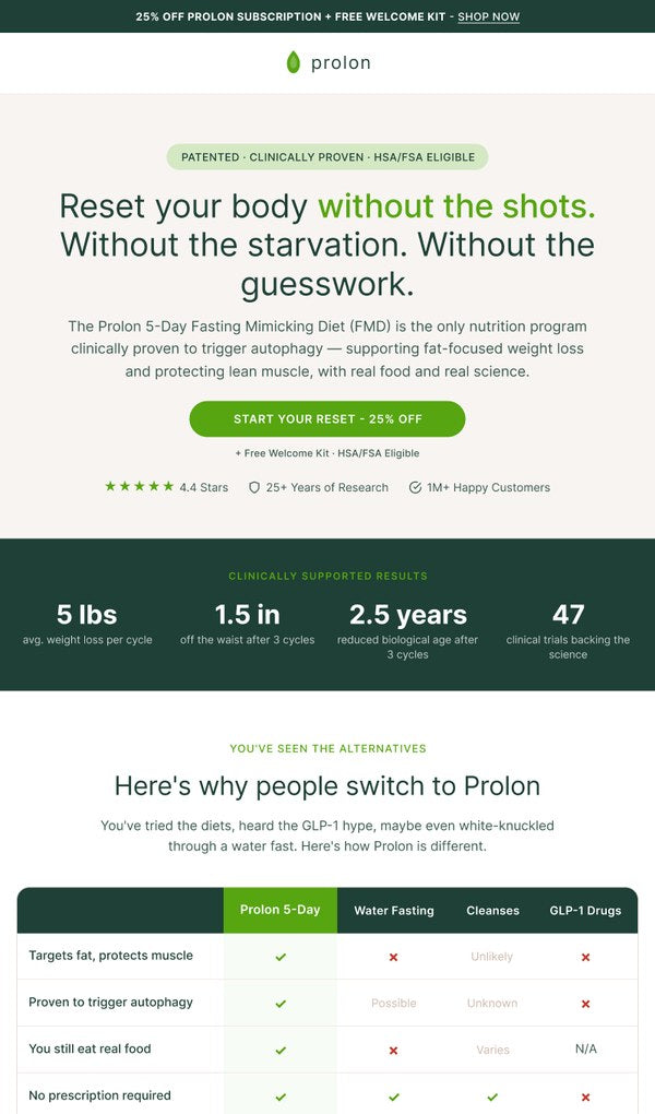 Prolon, 10 Reasons (mass-market list angle)