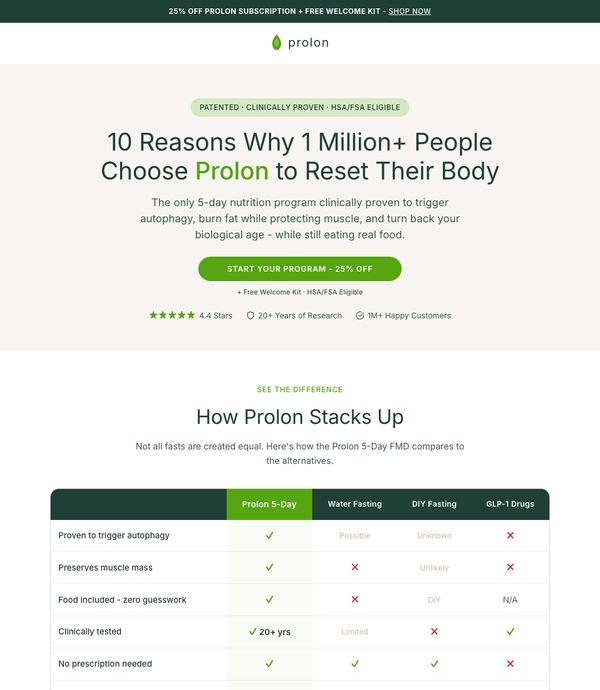 Prolon landing page