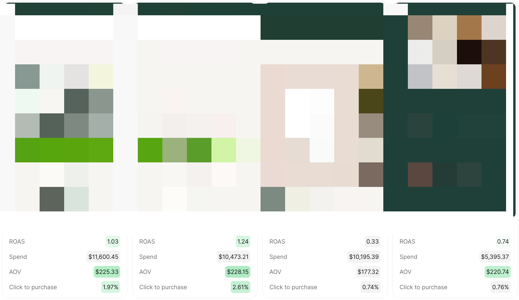 Four landing pages compared: our two pages outperform the brand’s two pages